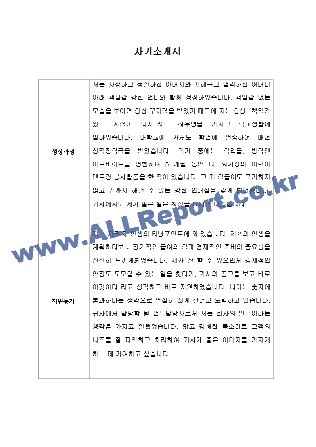 [자기소개서] 신세계라이브쇼핑 신입사원 합격 이력서   (1 )
